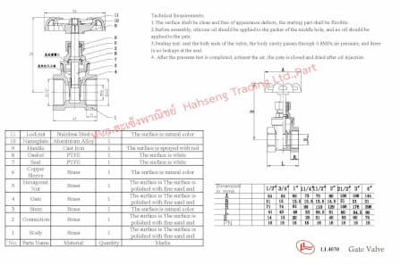 ประตูน้ำทองเหลือง LL4030 2-1/2
